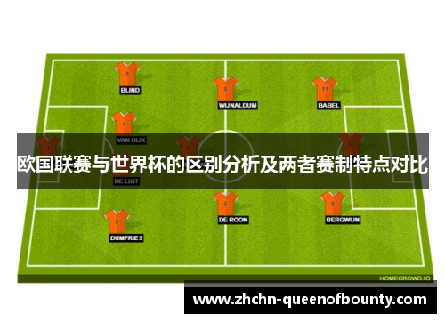 欧国联赛与世界杯的区别分析及两者赛制特点对比