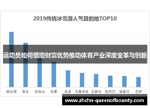 运动员如何借助财富优势推动体育产业深度变革与创新