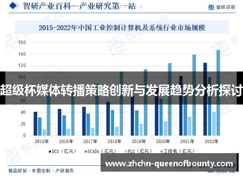 超级杯媒体转播策略创新与发展趋势分析探讨