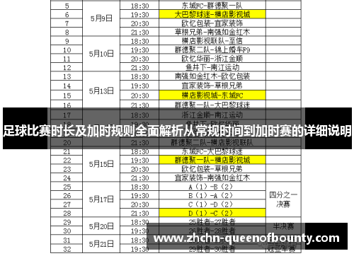 足球比赛时长及加时规则全面解析从常规时间到加时赛的详细说明 足球比赛时长及加时规则全面解析从常规时间到加时赛的详细说明