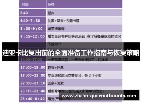 迪亚卡比复出前的全面准备工作指南与恢复策略