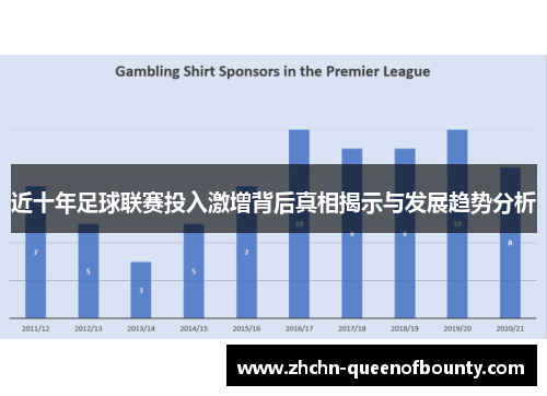 近十年足球联赛投入激增背后真相揭示与发展趋势分析 近十年足球联赛投入激增背后真相揭示与发展趋势分析