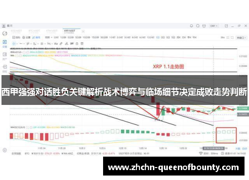 西甲强强对话胜负关键解析战术博弈与临场细节决定成败走势判断 西甲强强对话胜负关键解析战术博弈与临场细节决定成败走势判断