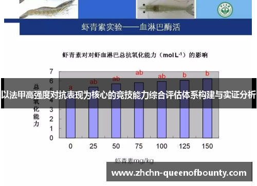 以法甲高强度对抗表现为核心的竞技能力综合评估体系构建与实证分析 以法甲高强度对抗表现为核心的竞技能力综合评估体系构建与实证分析